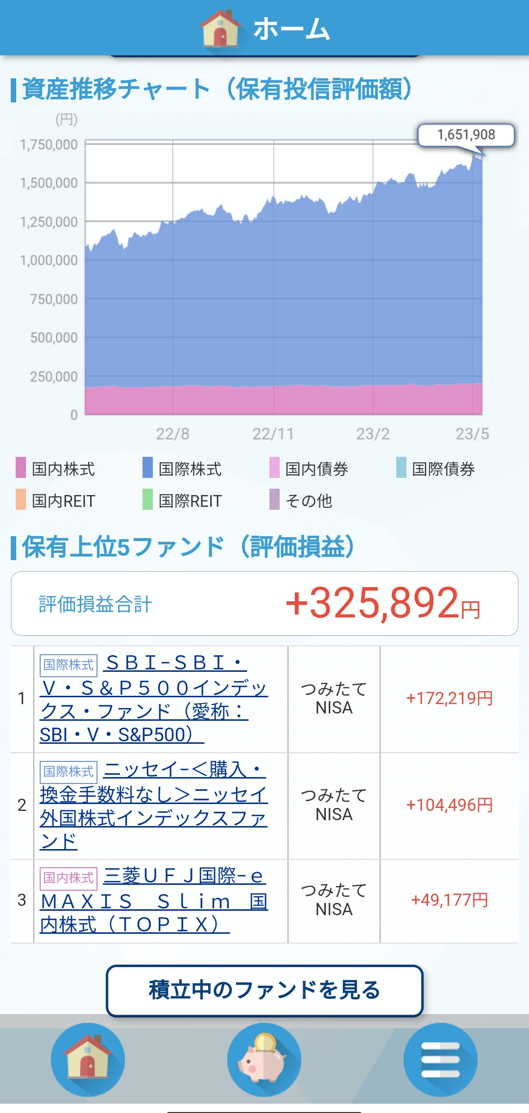 つみたてNISAに最適】おすすめのネット証券はSBI証券 | クレカ部