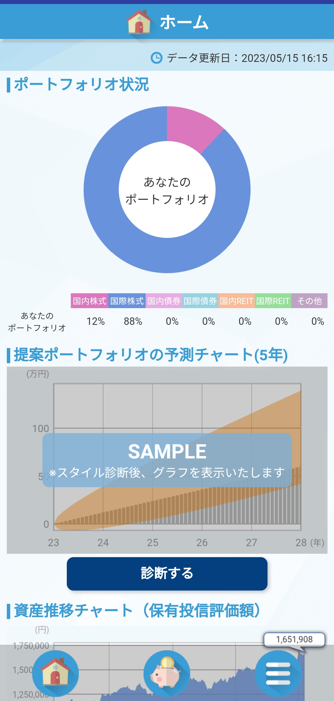 つみたてNISAに最適】おすすめのネット証券はSBI証券 | クレカ部